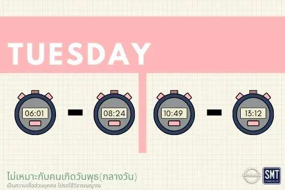 ฤกษ์ออกรถวันอังคาร